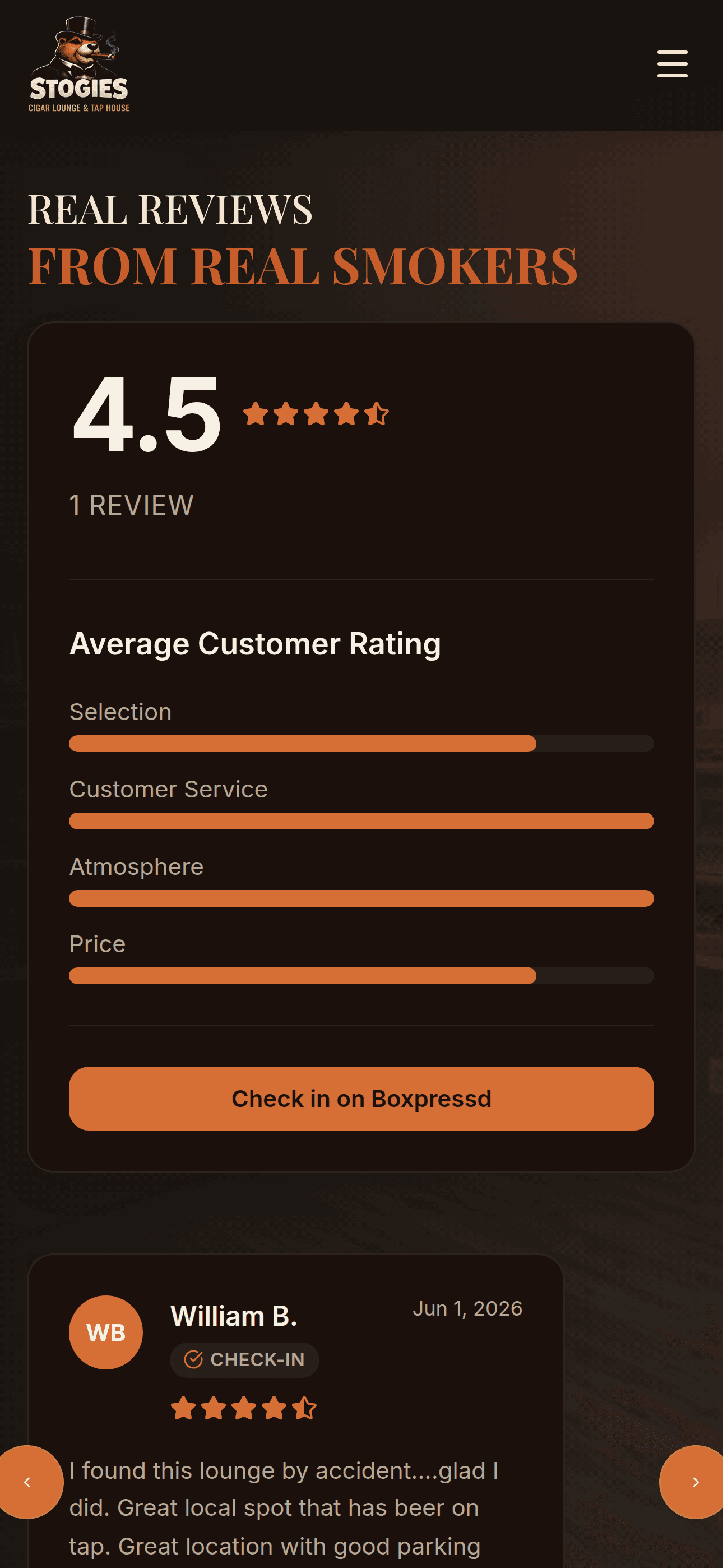 Recent Boxpressd Smoke Sessions and cigar reviews